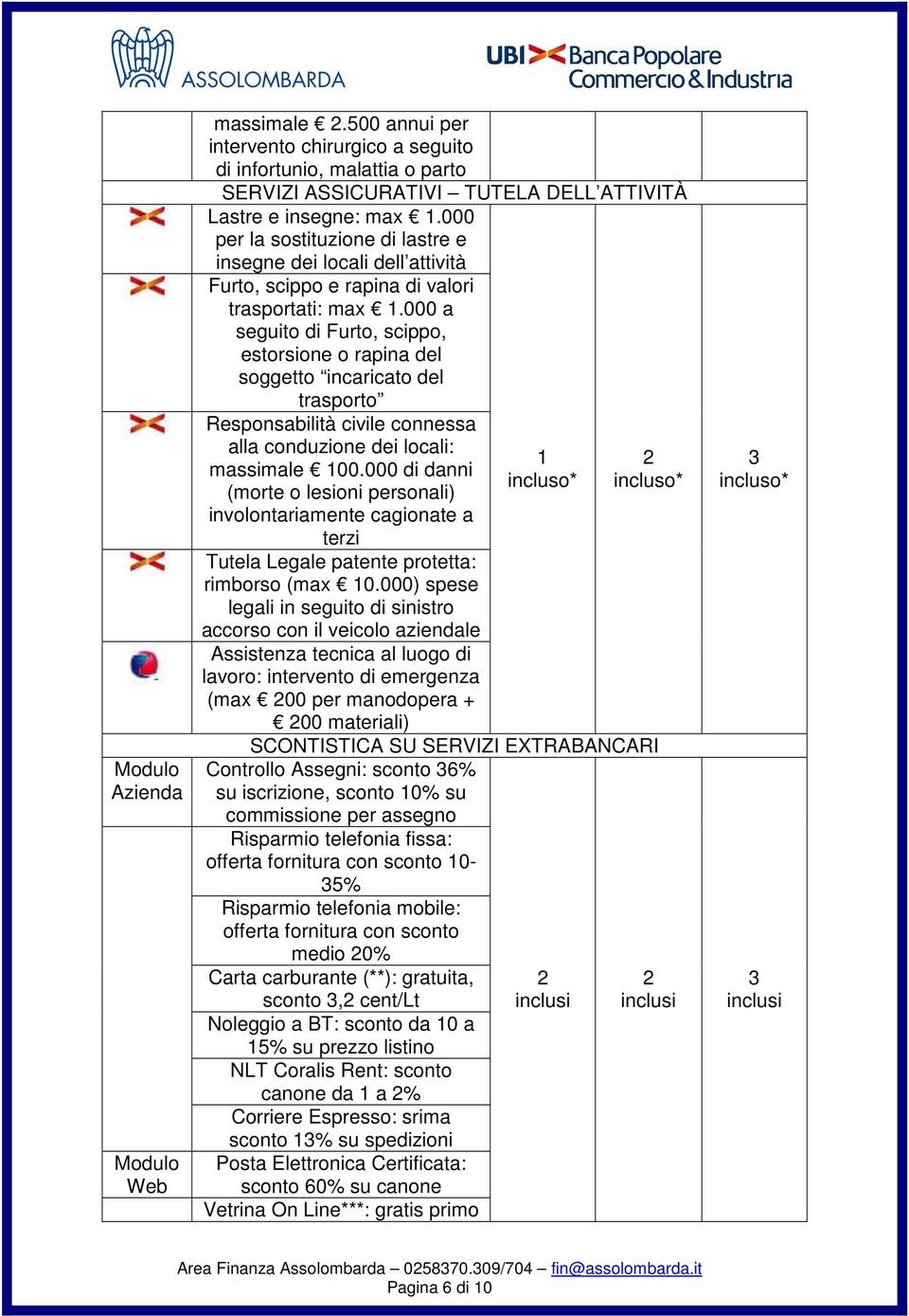 000 a seguito di Furto, scippo, estorsione o rapina del soggetto incaricato del trasporto Responsabilità civile connessa alla conduzione dei locali: massimale 100.