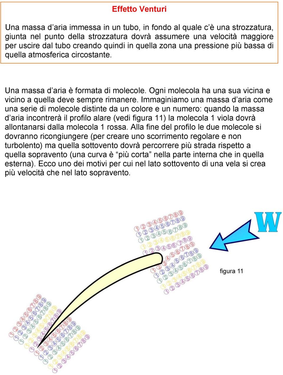 Immaginiamo una massa d aria come una serie di molecole distinte da un colore e un numero: quando la massa d aria incontrerà il profilo alare (vedi figura 11) la molecola 1 viola dovrà allontanarsi