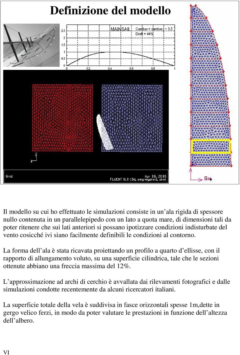 La forma dell ala è stata ricavata proiettando un profilo a quarto d ellisse, con il rapporto di allungamento voluto, su una superficie cilindrica, tale che le sezioni ottenute abbiano una freccia