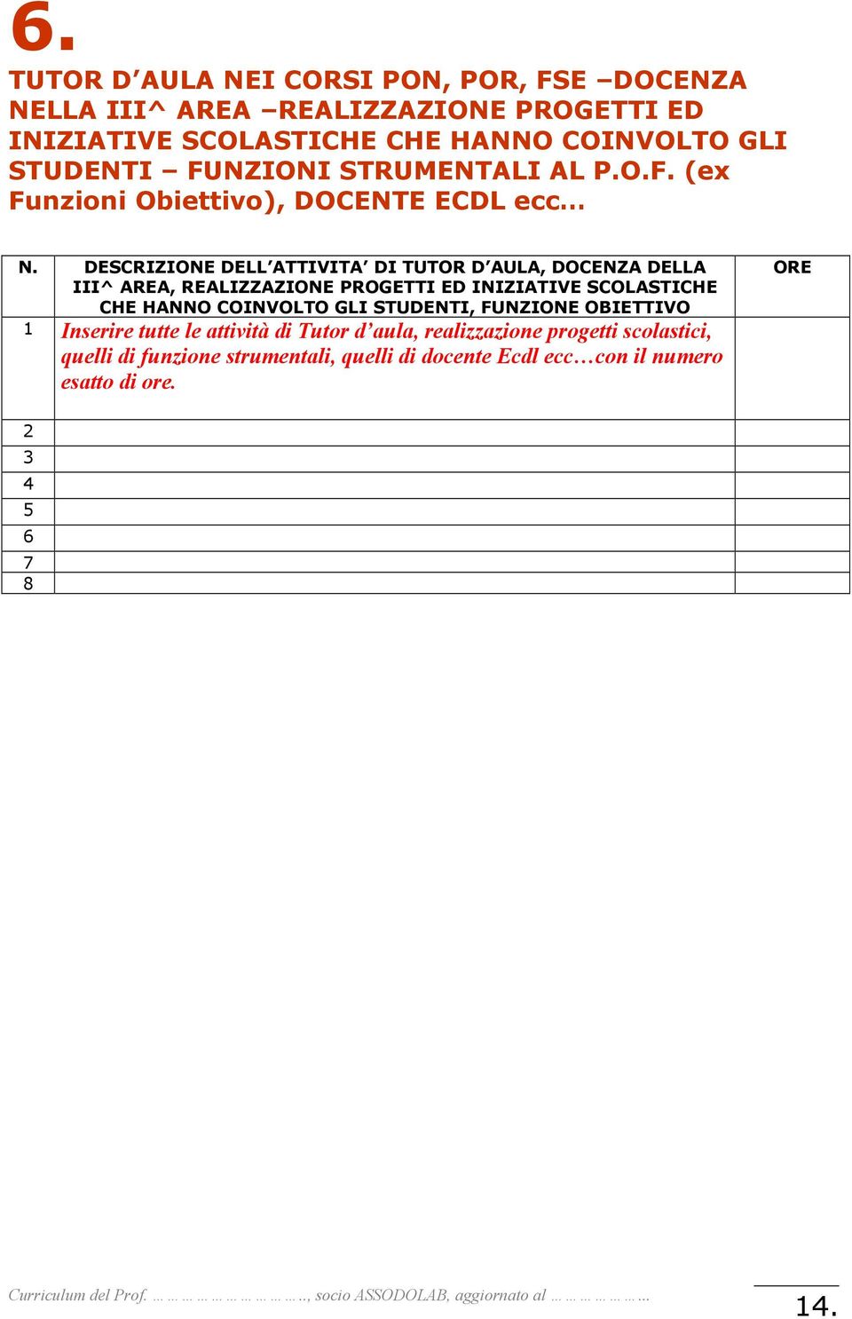 DESCRIZIONE DELL ATTIVITA DI TUTOR D AULA, DOCENZA DELLA III^ AREA, REALIZZAZIONE PROGETTI ED INIZIATIVE SCOLASTICHE CHE HANNO COINVOLTO GLI