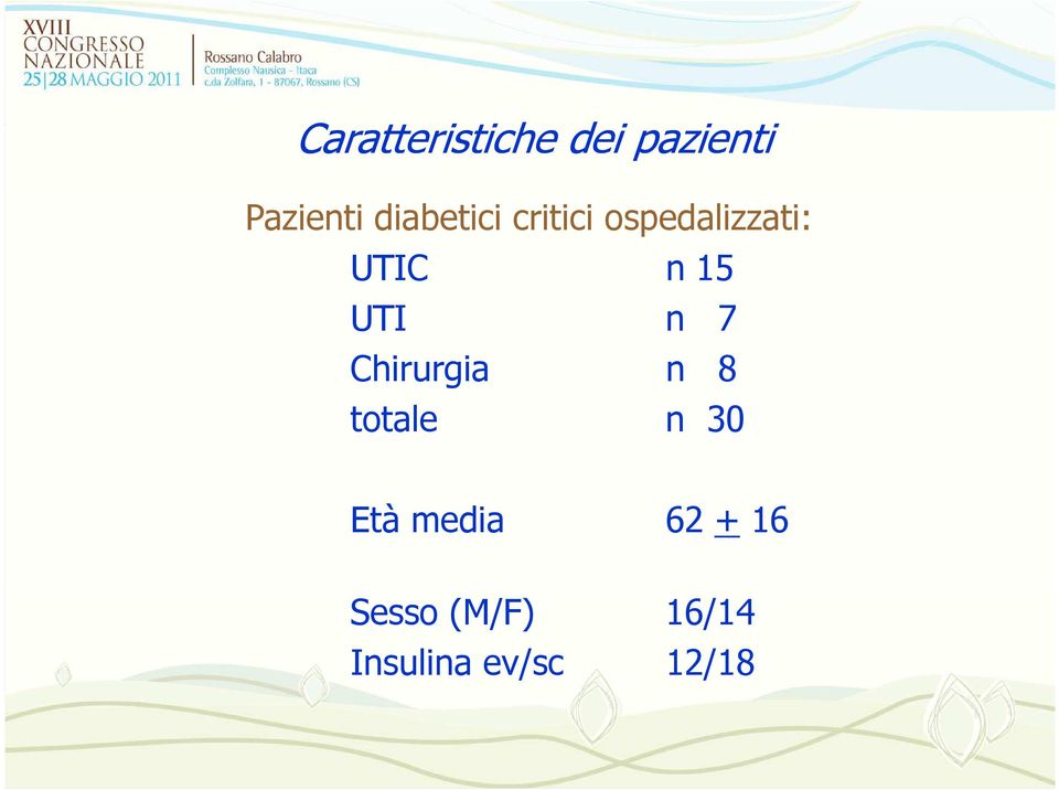 UTI n 7 Chirurgia n 8 totale n 30 Età