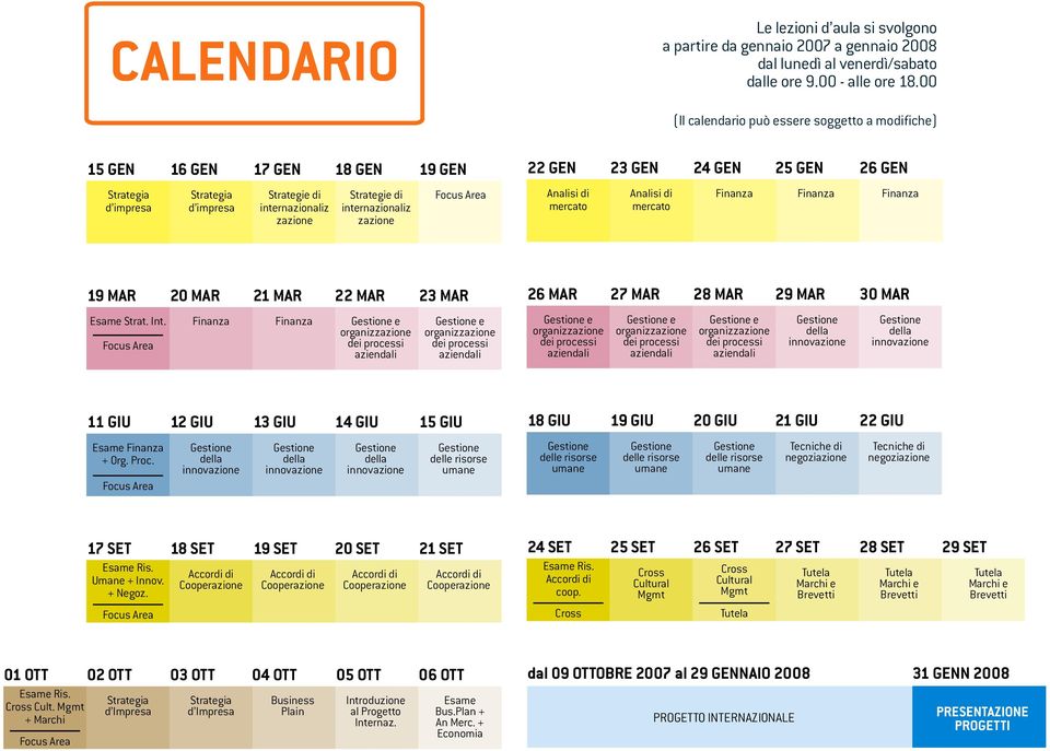 22 GEN 23 GEN 24 GEN 25 GEN 26 GEN Analisi di mercato Analisi di mercato Finanza Finanza Finanza 19 MAR 20 MAR 21 MAR 22 MAR 23 MAR Esame Strat. Int.