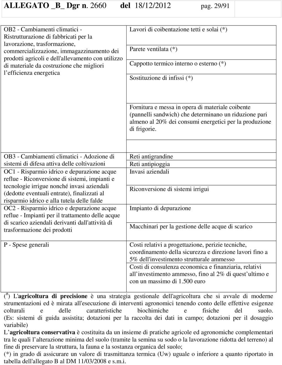 materiale da costruzione che migliori l efficienza energetica Lavori di coibentazione tetti e solai (*) Parete ventilata (*) Cappotto termico interno o esterno (*) Sostituzione di infissi (*)