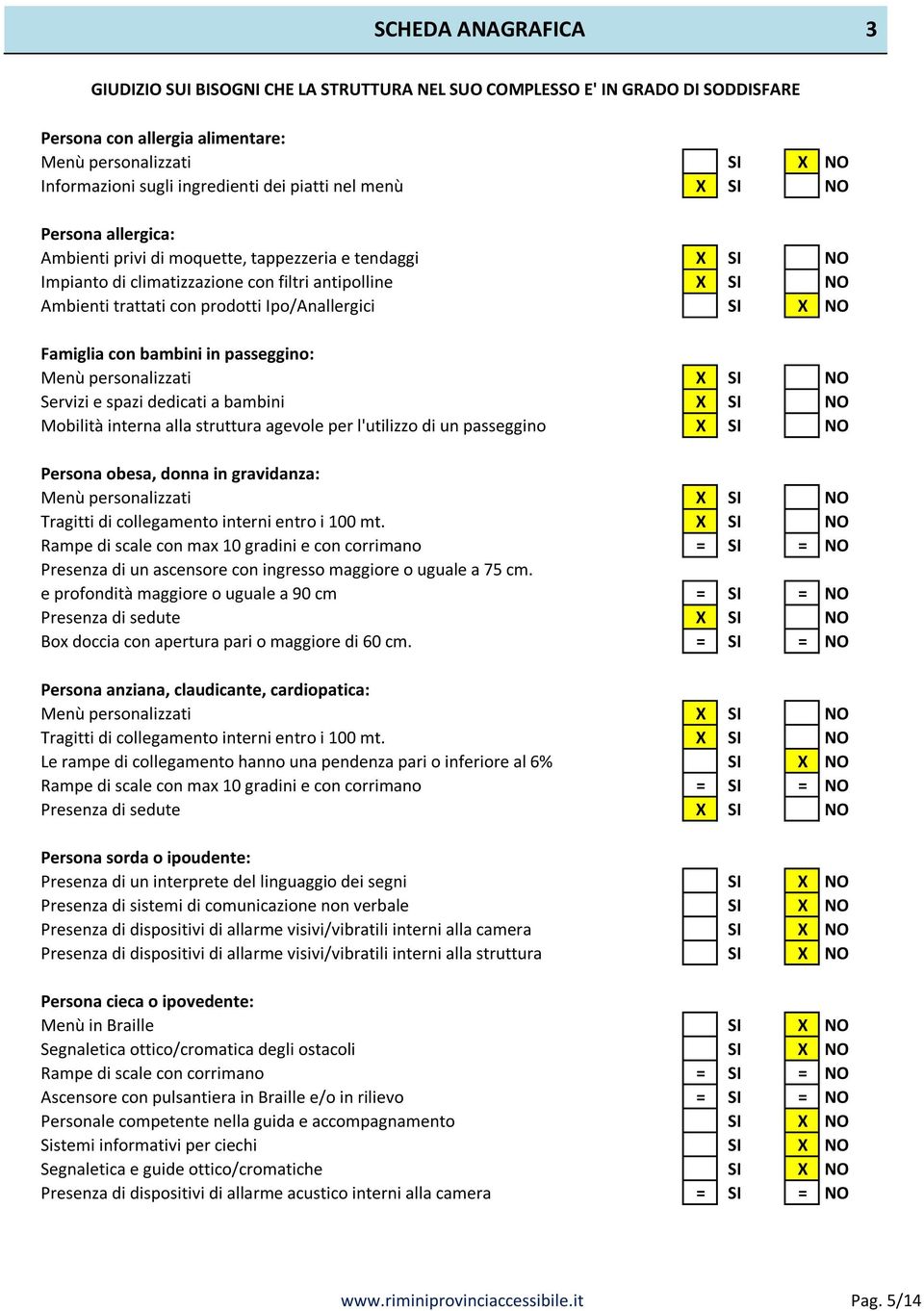 Ipo/Anallergici SI X NO Famiglia con bambini in passeggino: Menù personalizzati X SI NO Servizi e spazi dedicati a bambini X SI NO Mobilità interna alla struttura agevole per l'utilizzo di un