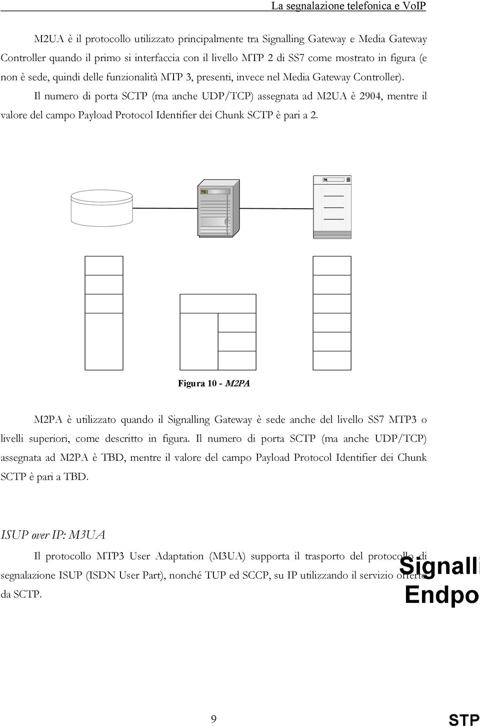 Il numero di porta SCTP (ma anche UDP/TCP) assegnata ad M2UA è 2904, mentre il valore del campo Payload Protocol Identifier dei Chunk SCTP è pari a 2.