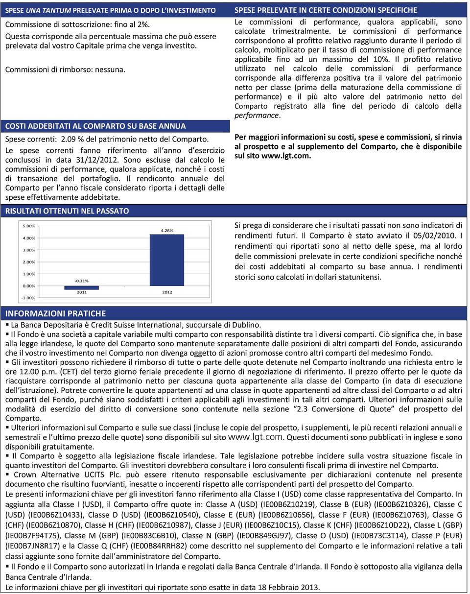 rom the Fund over a year COSTI ADDEBITATI AL COMPARTO SU BASE ANNUA Spese correnti: 2.09 % del patrimonio netto del Comparto.