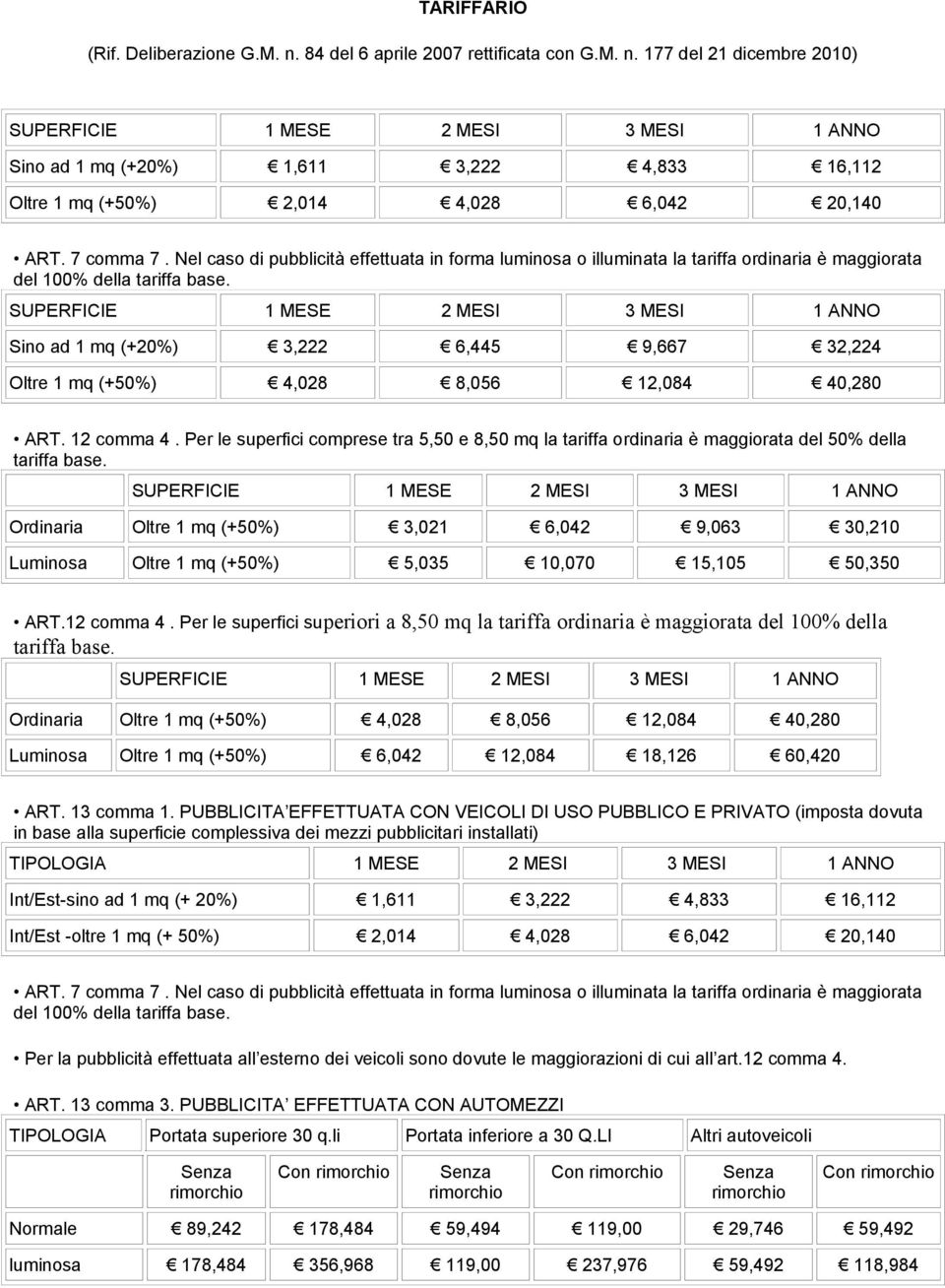 Sino ad 1 mq (+20%) 3,222 6,445 9,667 32,224 Oltre 1 mq (+50%) 4,028 8,056 12,084 40,280 ART. 12 comma 4.