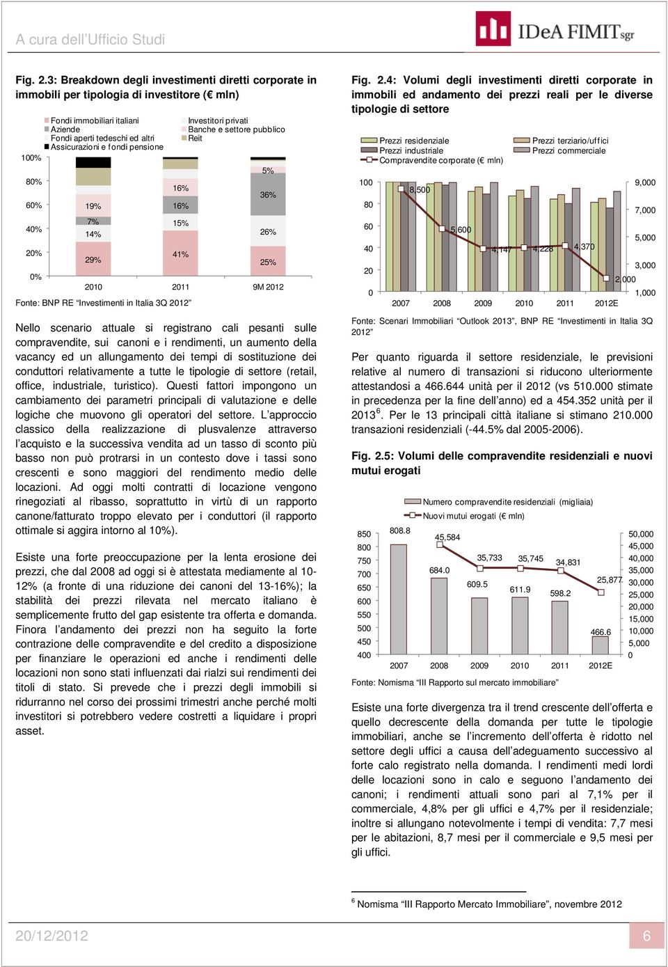 Assicurazioni e fondi pensione 19% 7% 14% 29% 16% 16% 15% 41% Fonte: BNP RE Investimenti in Italia 3Q 2012 Investitori privati Banche e settore pubblico Reit 36% 26% 25% Nello scenario attuale si