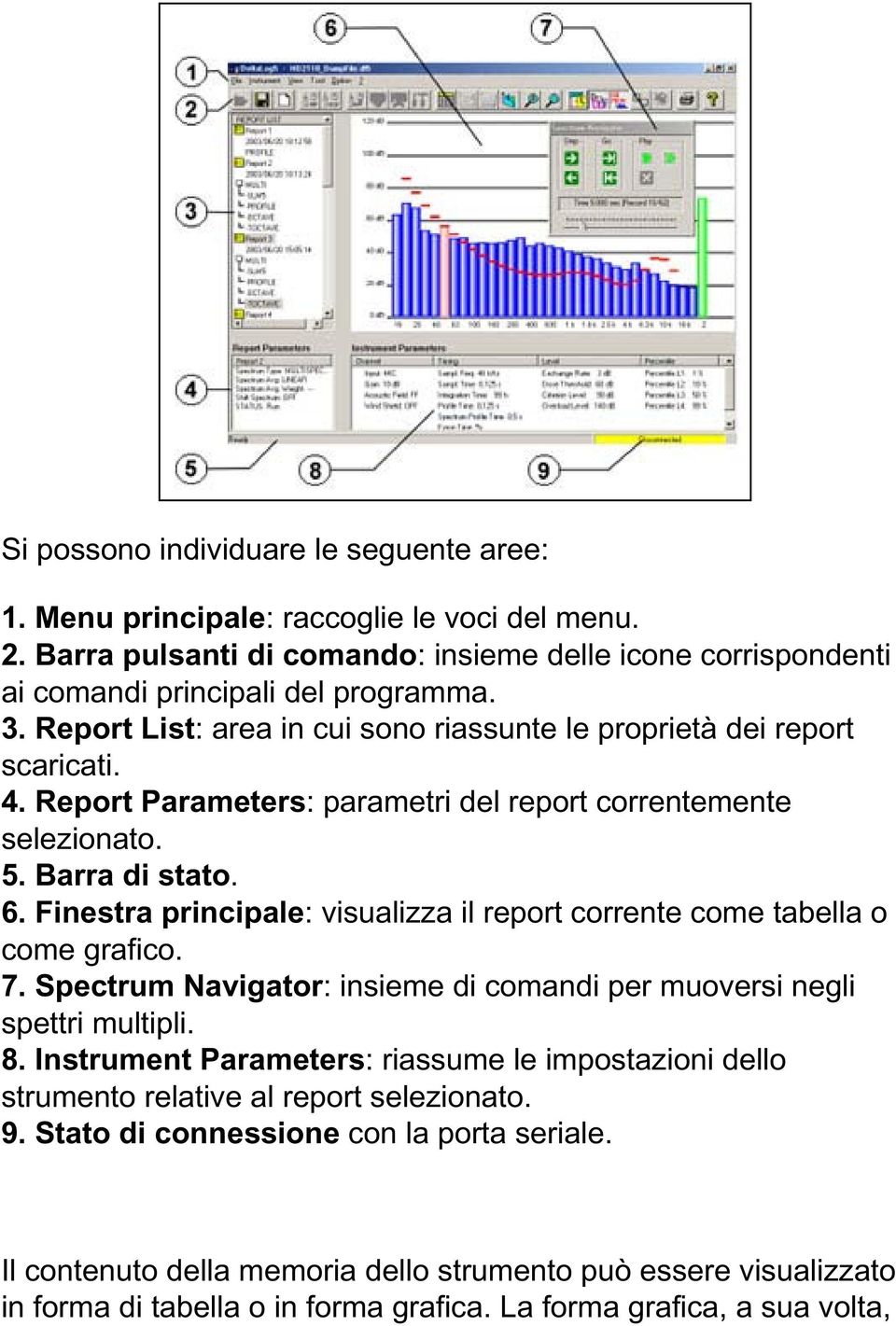 Finestra principale: visualizza il report corrente come tabella o come grafico. 7. Spectrum Navigator: insieme di comandi per muoversi negli spettri multipli. 8.