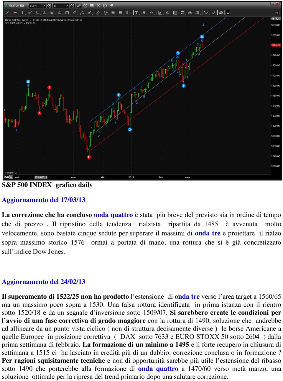 ormai a portata di mano, una rottura che si è già concretizzato sull indice Dow Jones.