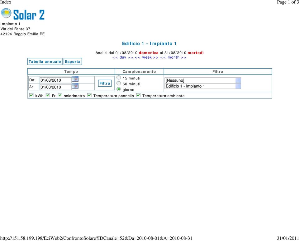 - Tabella annuale Esporta Analisi dal 01/08/2010 domenica al 31/08/2010 martedì << day >> << week >> << month >>