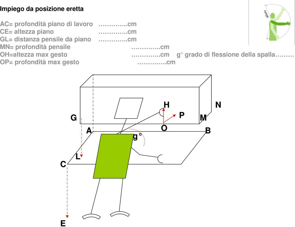 pensile OH=altezza max gesto OP= profondità max gesto..cm.