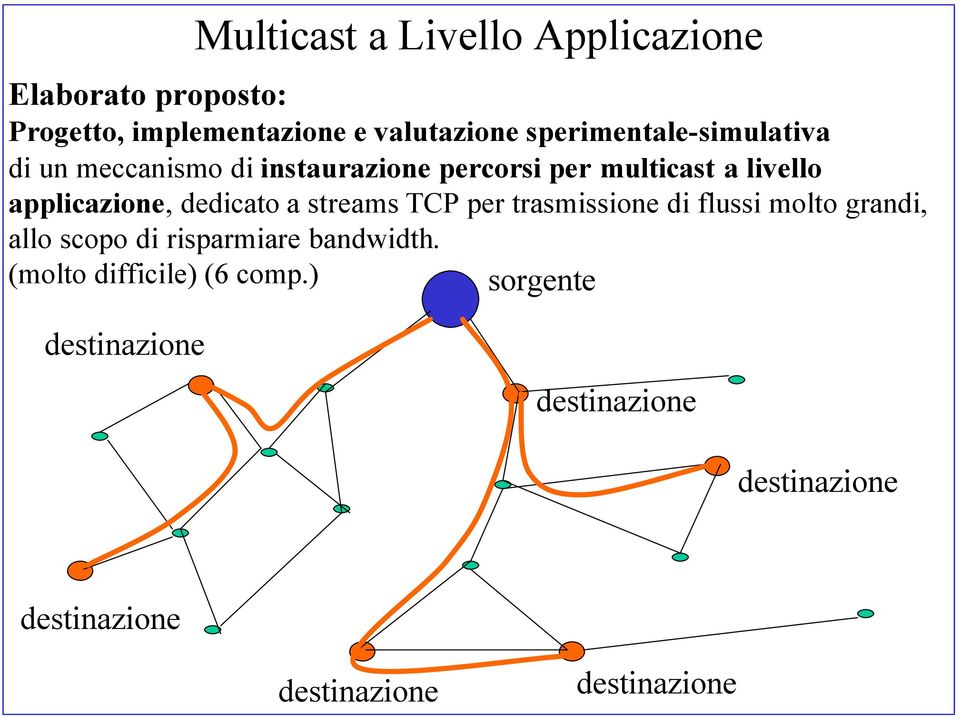 applicazione, dedicato a streams TCP per trasmissione di flussi molto grandi, allo scopo di risparmiare