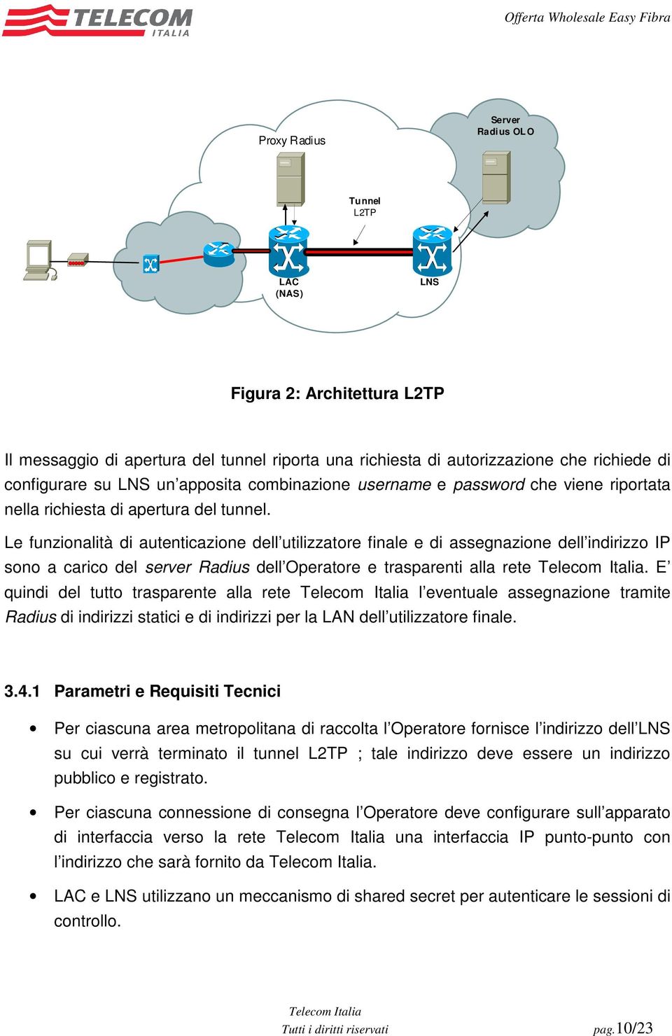 Le funzionalità di autenticazione dell utilizzatore finale e di assegnazione dell indirizzo IP sono a carico del server Radius dell Operatore e trasparenti alla rete.