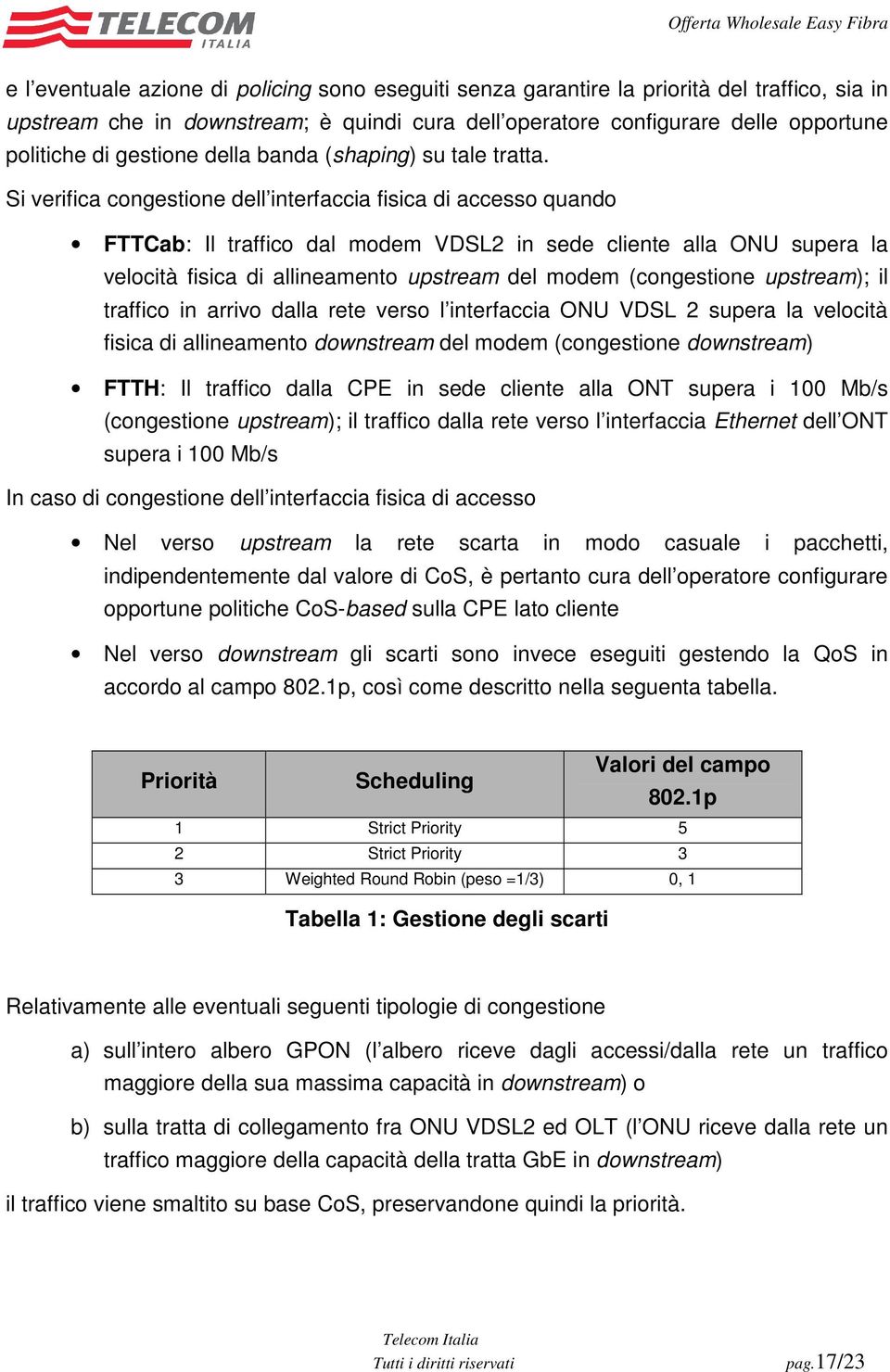 Si verifica congestione dell interfaccia fisica di accesso quando FTTCab: Il traffico dal modem VDSL2 in sede cliente alla ONU supera la velocità fisica di allineamento upstream del modem