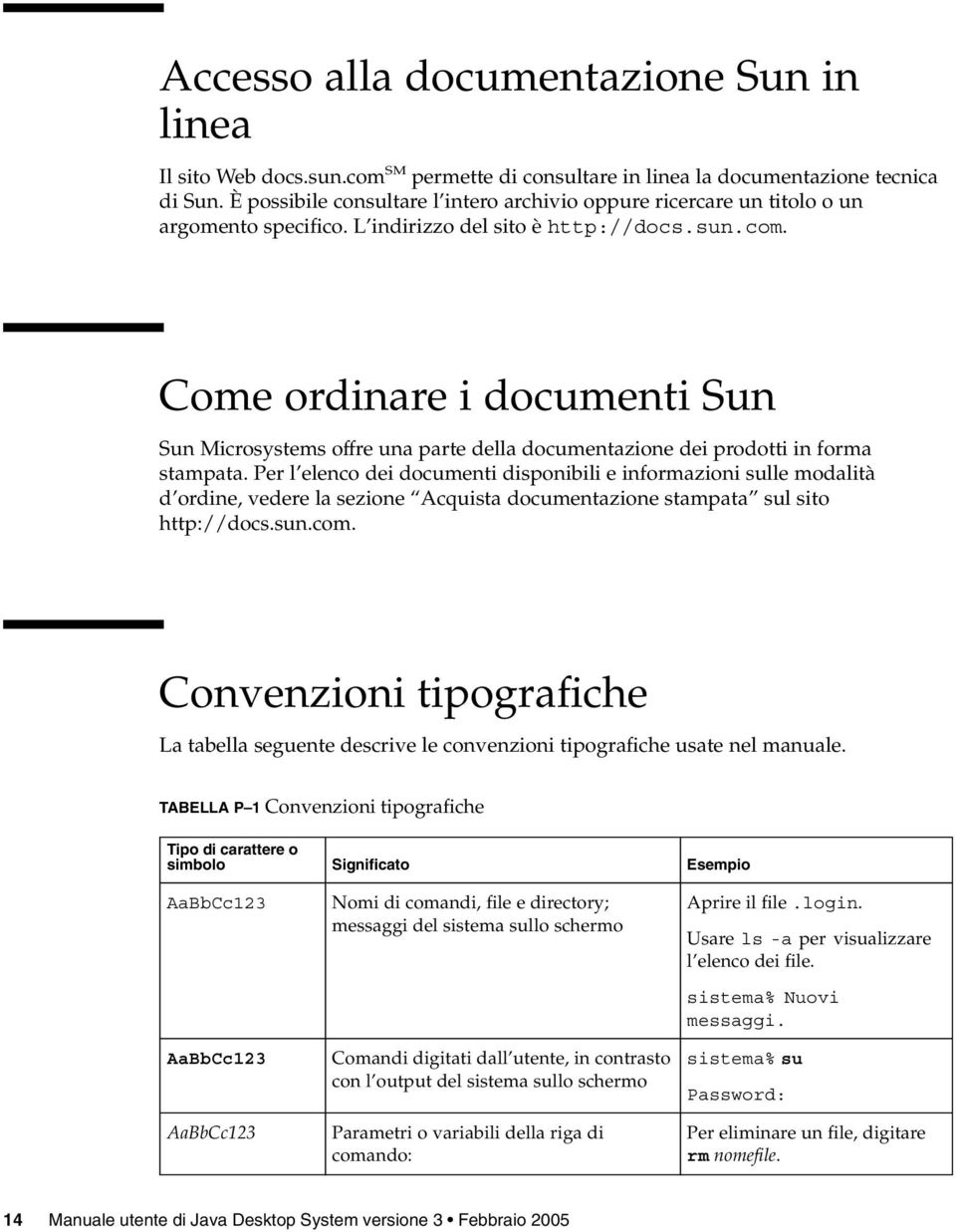 Come ordinare i documenti Sun Sun Microsystems offre una parte della documentazione dei prodotti in forma stampata.
