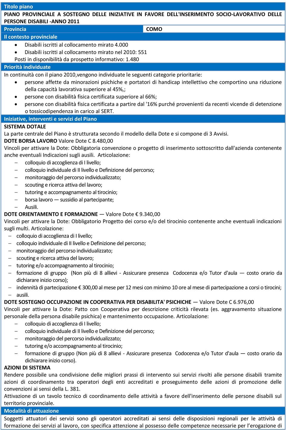 480 Priorità individuate In continuità con il piano 2010,vengono individuate le seguenti categorie prioritarie: persone affette da minorazioni psichiche e portatori di handicap intellettivo che