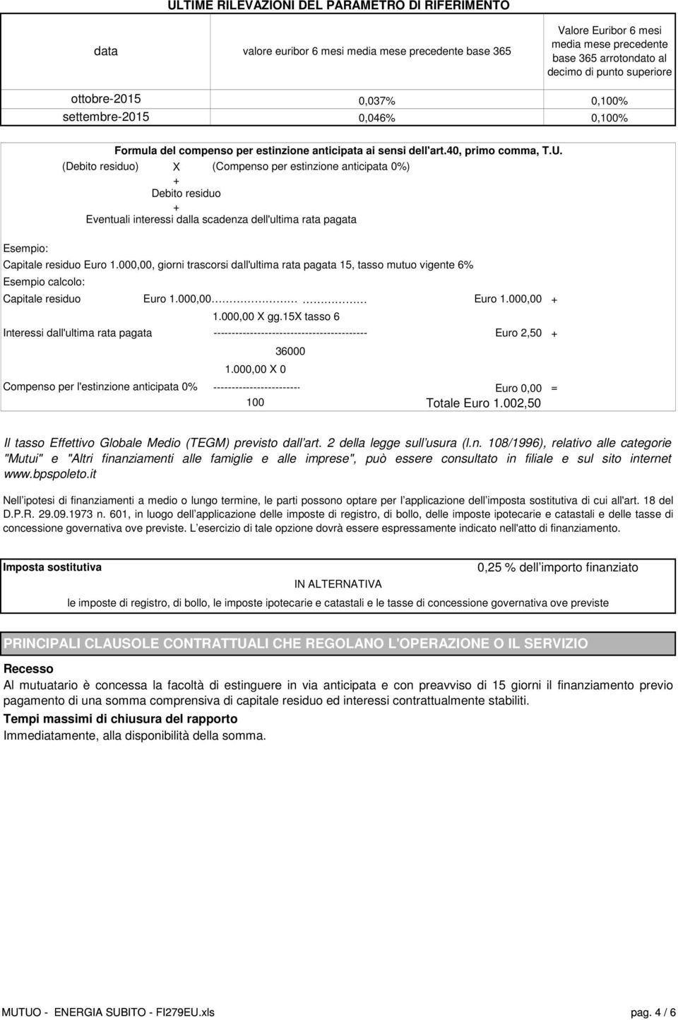 (Debito residuo) X + (Compenso per estinzione anticipata 0%) Debito residuo + Eventuali interessi dalla scadenza dell'ultima rata pagata Esempio: Capitale residuo Euro 1.