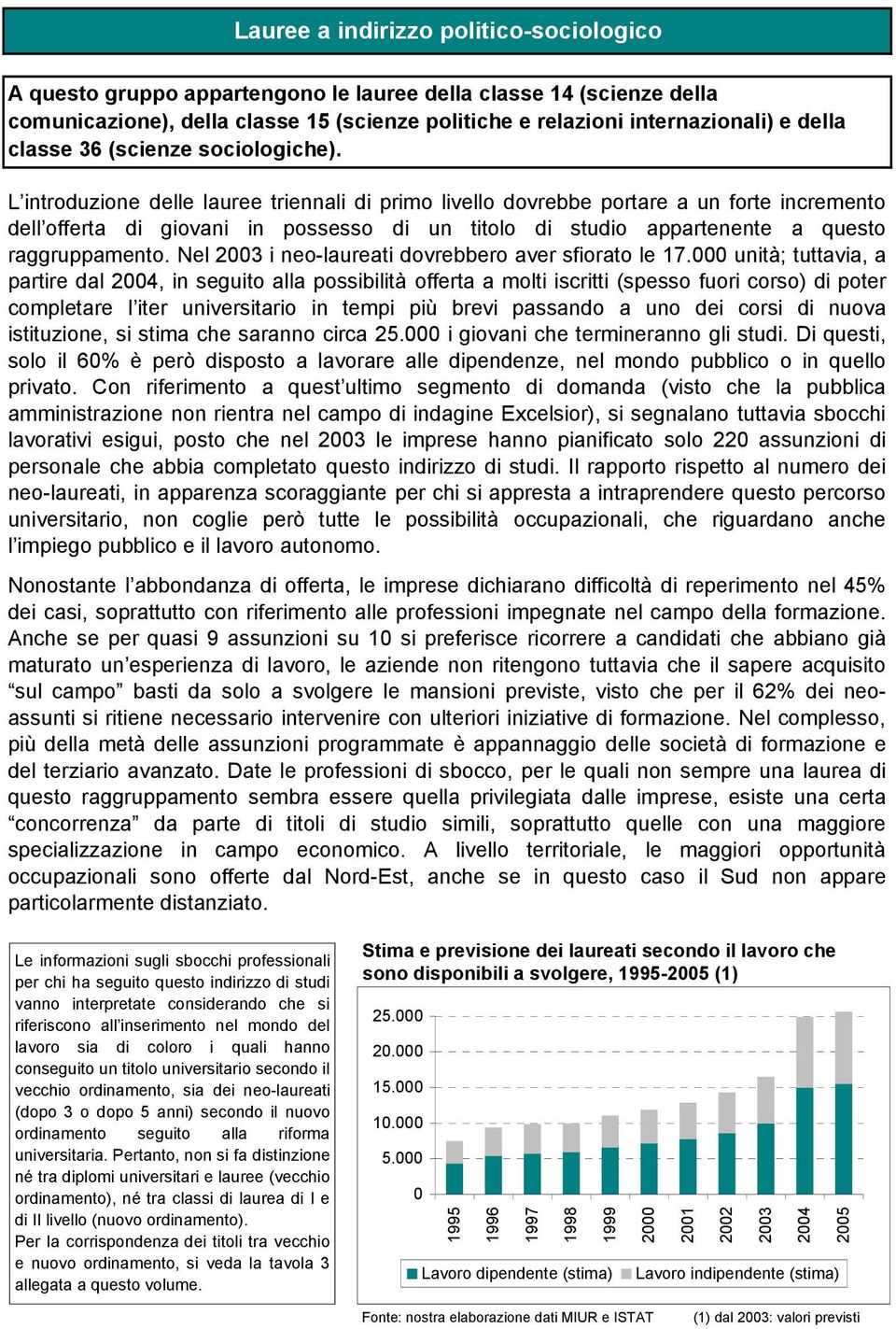 L introduzione delle lauree triennali di primo livello dovrebbe portare a un forte incremento dell offerta di giovani in possesso di un titolo di studio appartenente a questo raggruppamento.