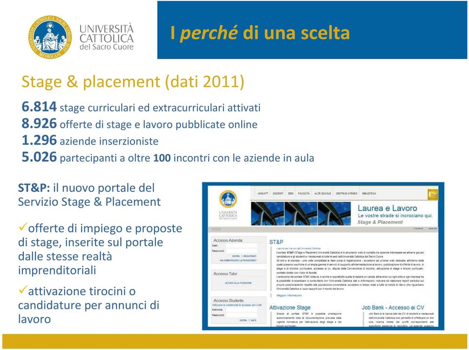 026partecipanti a oltre 100incontri con le aziende in aula ST&P:il nuovo portale del Servizio Stage & Placement