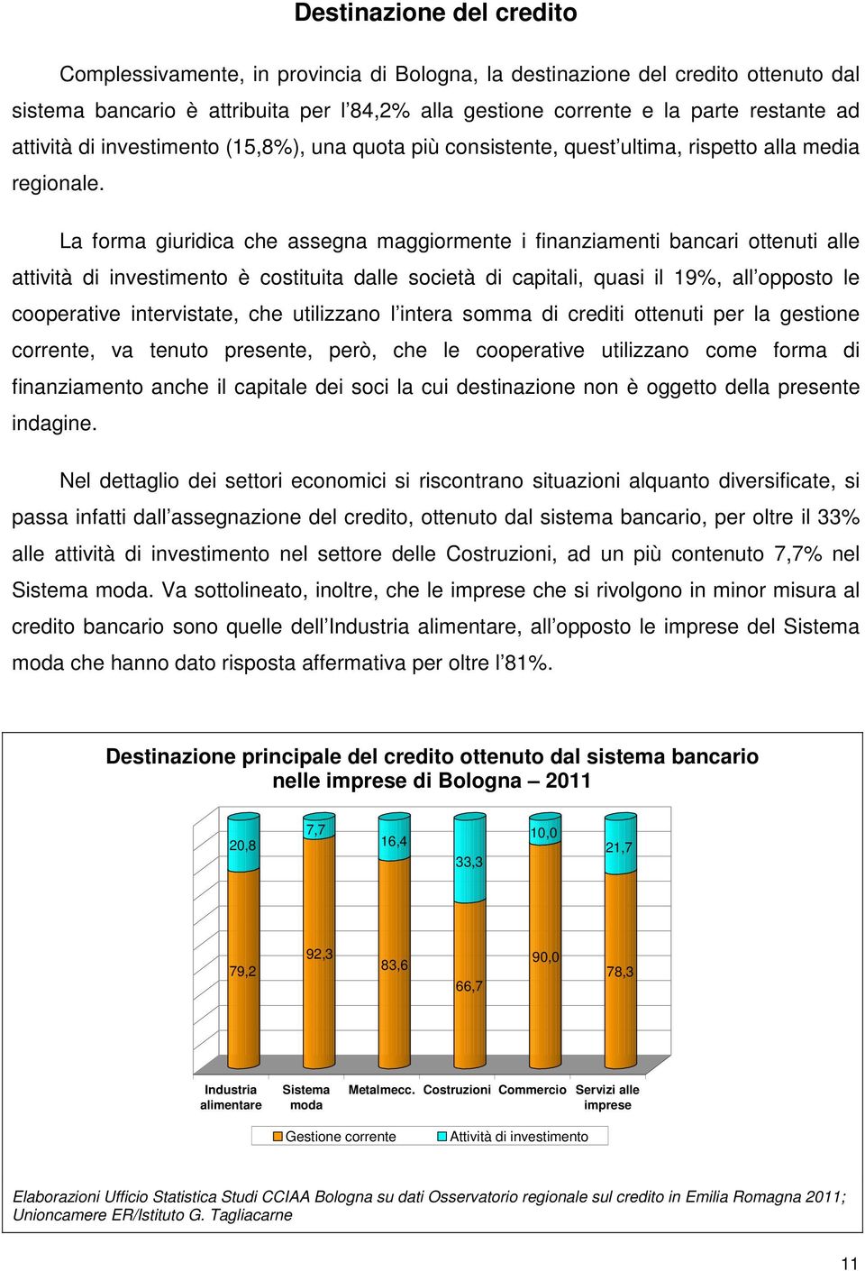 La forma giuridica che assegna maggiormente i finanziamenti bancari ottenuti alle attività di investimento è costituita dalle società di capitali, quasi il 19%, all opposto le cooperative