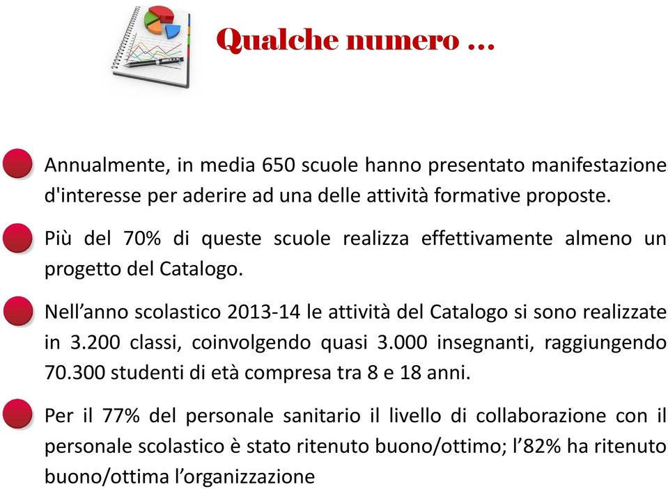 Nell anno scolastico 2013 14leattivitàdelCatalogosisonorealizzate in 3.200 classi, coinvolgendo quasi 3.000 insegnanti, raggiungendo 70.