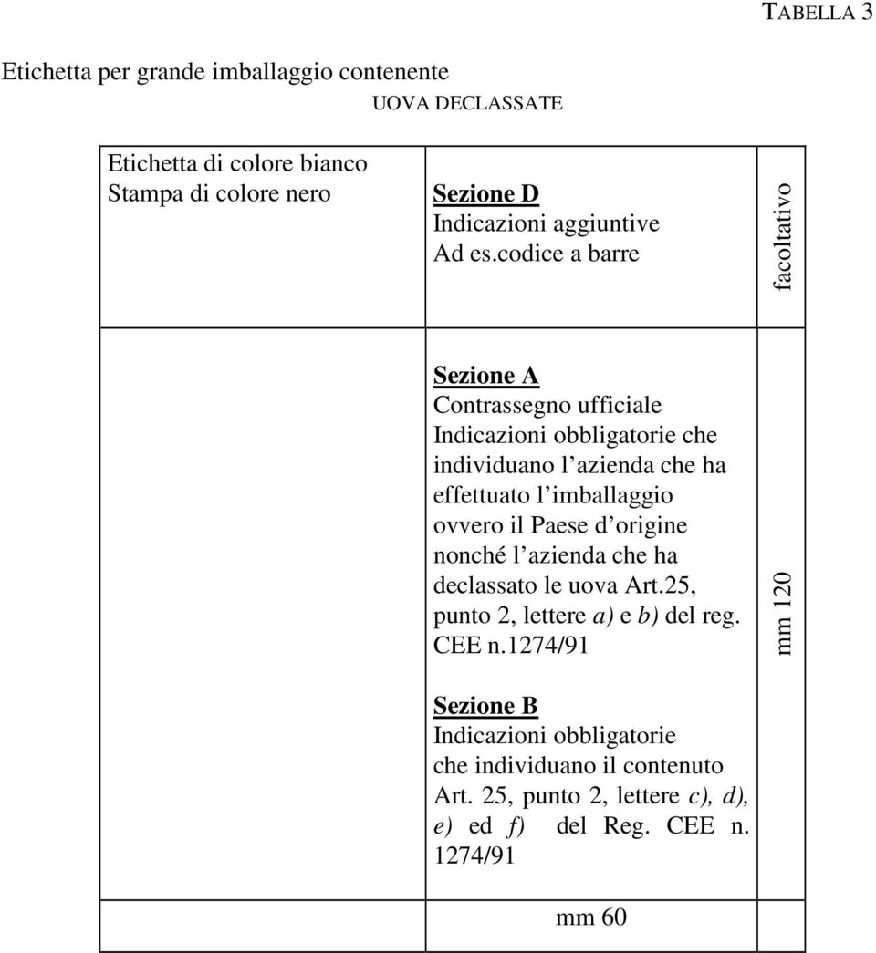 codice a barre facoltativo Sezione A Contrassegno ufficiale Indicazioni obbligatorie che individuano l azienda che ha effettuato l