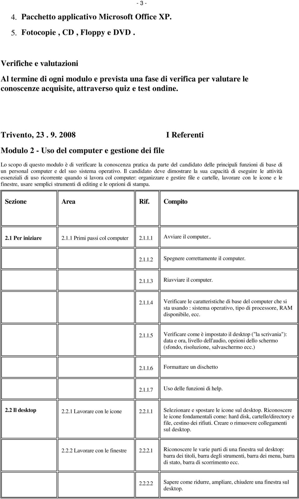 2008 I Referenti Modulo 2 - Uso del computer e gestione dei file Lo scopo di questo modulo è di verificare la conoscenza pratica da parte del candidato delle principali funzioni di base di un