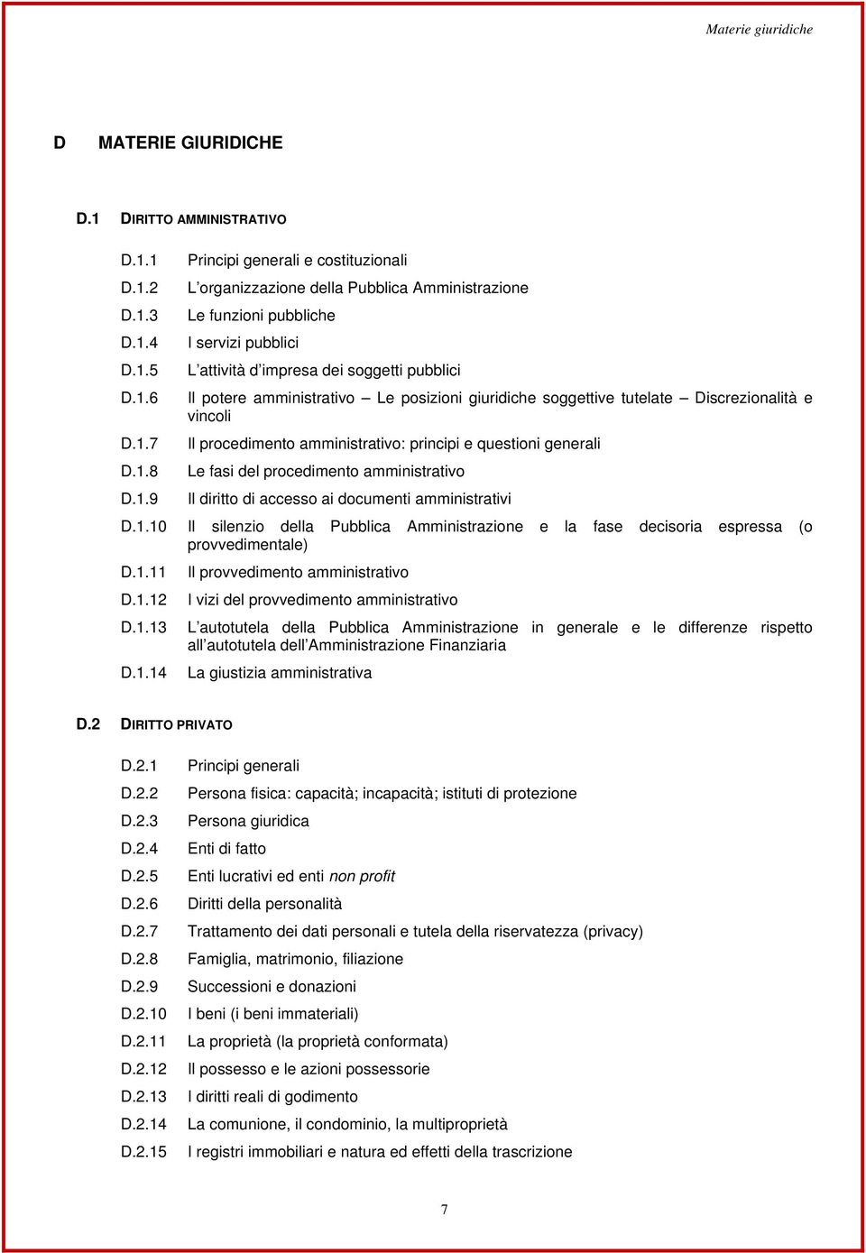 1 D.1.2 D.1.3 D.1.4 D.1.5 D.1.6 D.1.7 D.1.8 D.1.9 Principi generali e costituzionali L organizzazione della Pubblica Amministrazione Le funzioni pubbliche I servizi pubblici L attività d impresa dei