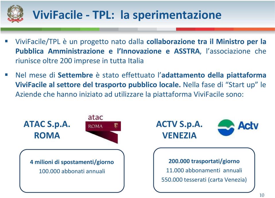 settore del trasporto pubblico locale. Nella fase di Start up le Aziende che hanno iniziato ad utilizzare la piattaforma ViviFacile sono: ATAC S.p.A. ROMA ACTV S.
