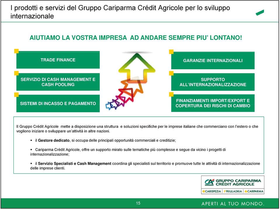 DI CAMBIO Il Gruppo Crédit Agricole mette a disposizione una struttura e soluzioni specifiche per le imprese italiane che commerciano con l estero o che vogliono iniziare iare o sviluppare un