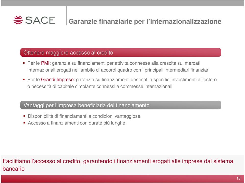 investimenti all estero o necessità di capitale circolante connessi a commesse internazionali Vantaggi per l impresa beneficiaria del finanziamento Disponibilità di