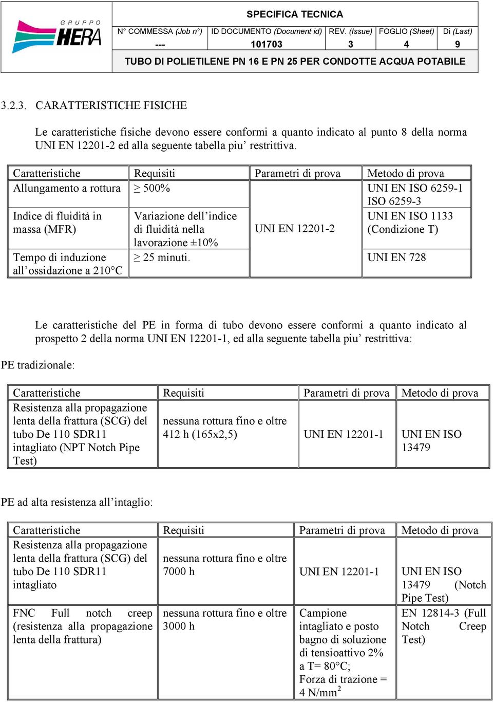 Variazione dell indice di fluidità nella lavorazione ±10% 25 minuti.