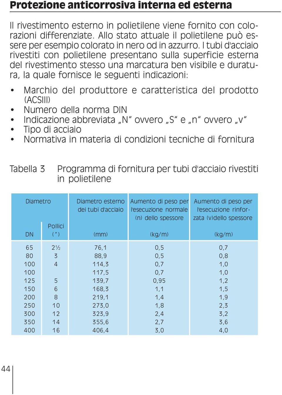 I tubi d'acciaio rivestiti con polietilene presentano sulla superficie esterna del rivestimento stesso una marcatura ben visibile e duratura, la quale fornisce le seguenti indicazioni: Marchio del