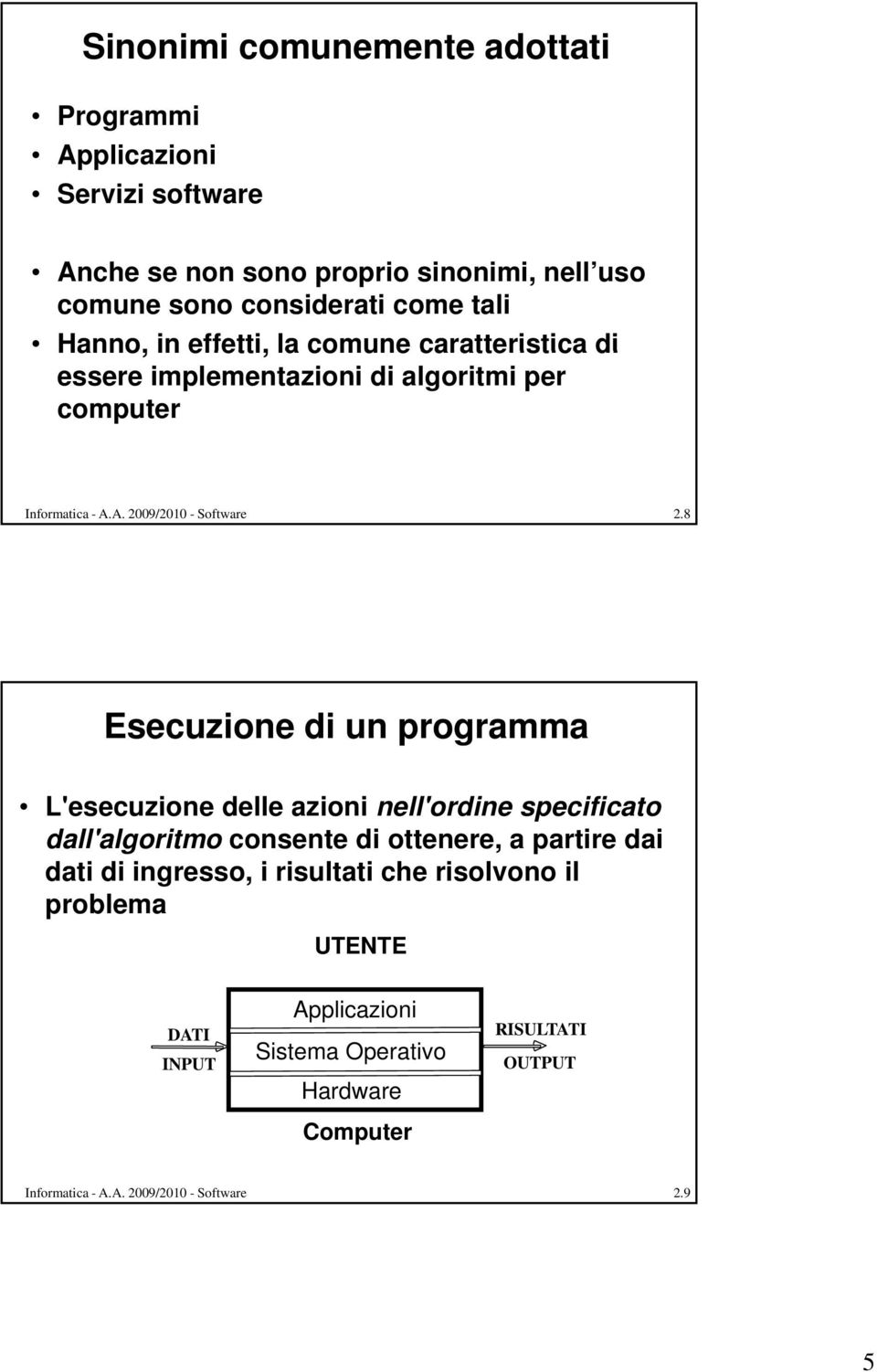 8 Esecuzione di un programma L'esecuzione delle azioni nell'ordine specificato dall'algoritmo consente di ottenere, a partire dai