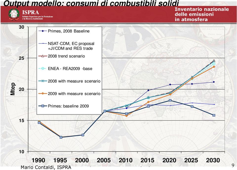 REA2009 -base Mtep 20 2008 with measure scenario 2009 with measure scenario