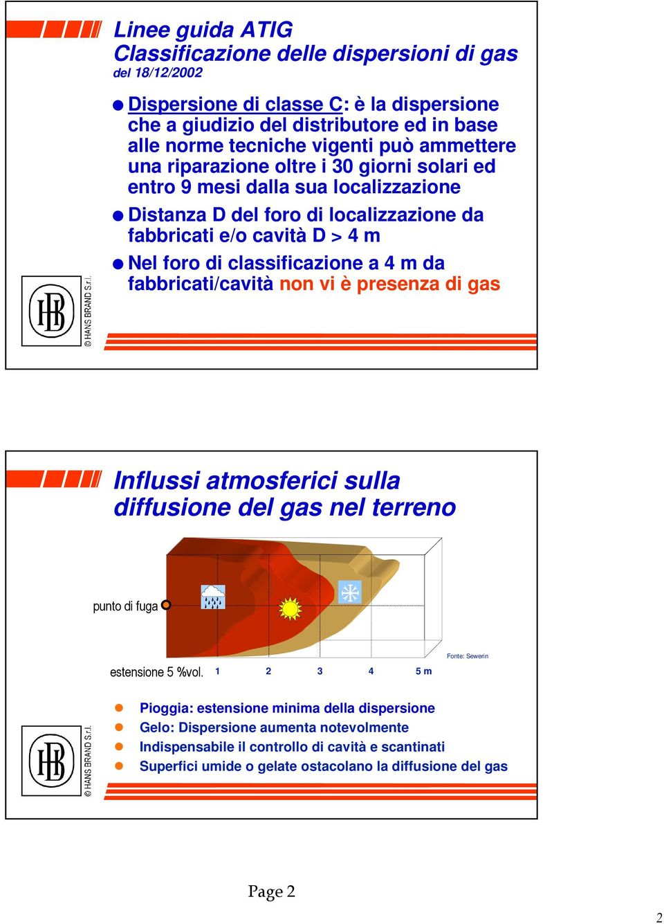 classificazione a 4 m da fabbricati/cavità non vi è presenza di gas Influssi atmosferici sulla diffusione del gas nel terreno punto di fuga estensione 5 %vol.