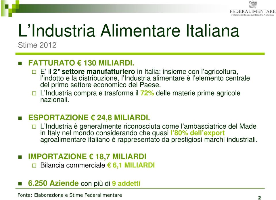 Paese. L Industria compra e trasforma il 72% delle materie prime agricole nazionali. ESPORTAZIONE 24,8 MILIARDI.