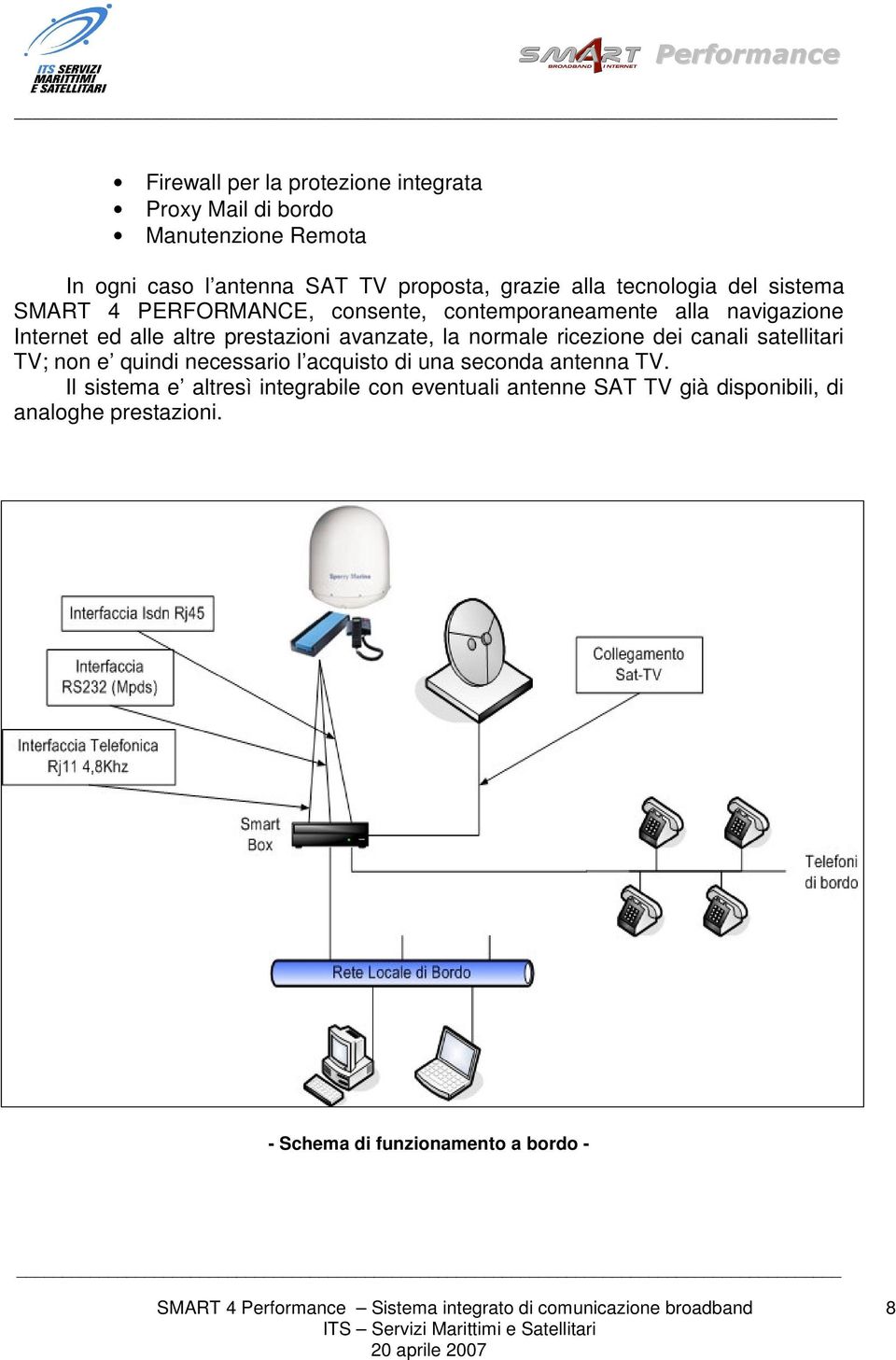 canali satellitari TV; non e quindi necessario l acquisto di una seconda antenna TV.