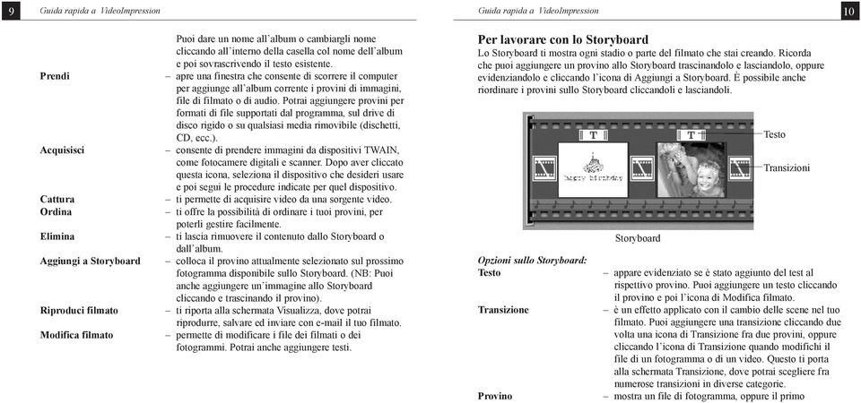 Potrai aggiungere provini per formati di file supportati dal programma, sul drive di disco rigido o su qualsiasi media rimovibile (dischetti, CD, ecc.).