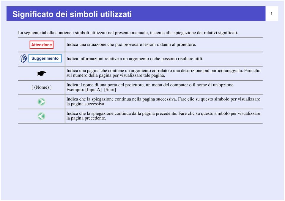 Indica una pagina che contiene un argomento correlato o una descrizione più particolareggiata. Fare clic sul numero della pagina per visualizzare tale pagina.