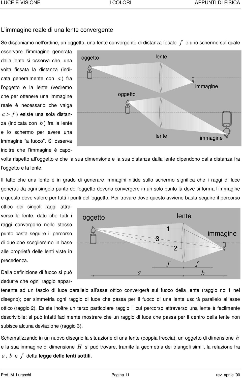 dstanza (ndcata con b ) ra la e lo schermo per avere una mmagne a uoco S osserva noltre che l mmagne è capovolta mmagne rspetto all oggetto e che la sua dmensone e la sua dstanza dalla dpendono dalla