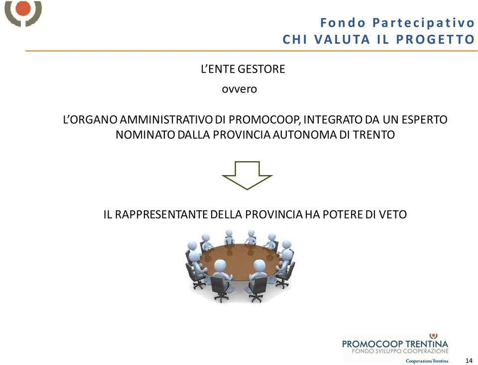 DA UN ESPERTO NOMINATO DALLA PROVINCIA AUTONOMA DI