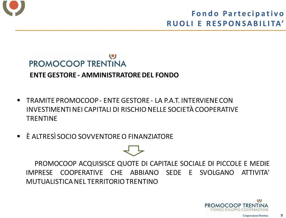 TRENTINE È ALTRESÌ SOCIO SOVVENTORE O FINANZIATORE PROMOCOOP ACQUISISCE QUOTE DI CAPITALE SOCIALE DI