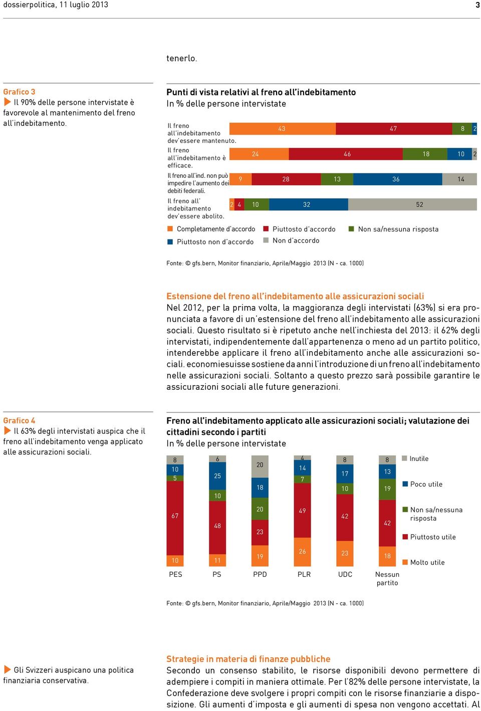 Il freno all indebitamento dev essere abolito.