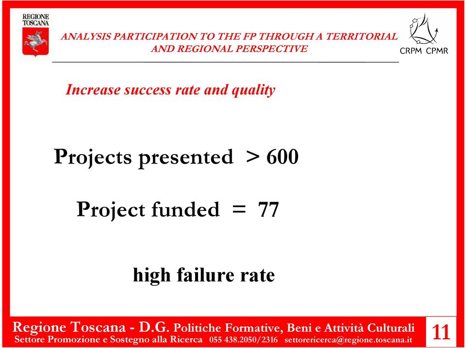 rate Settore Promozione e Sostegno alla Ricerca