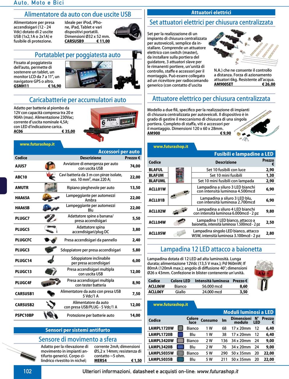 datasheet e