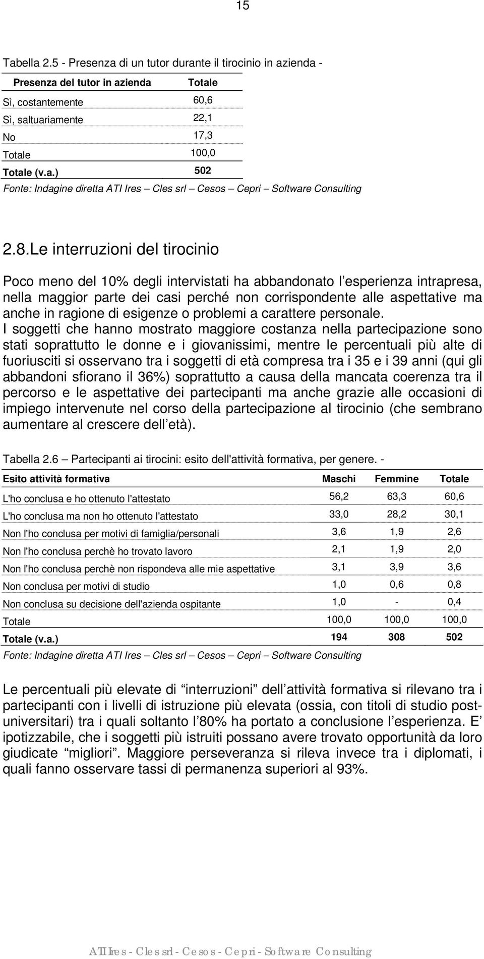 ragione di esigenze o problemi a carattere personale.