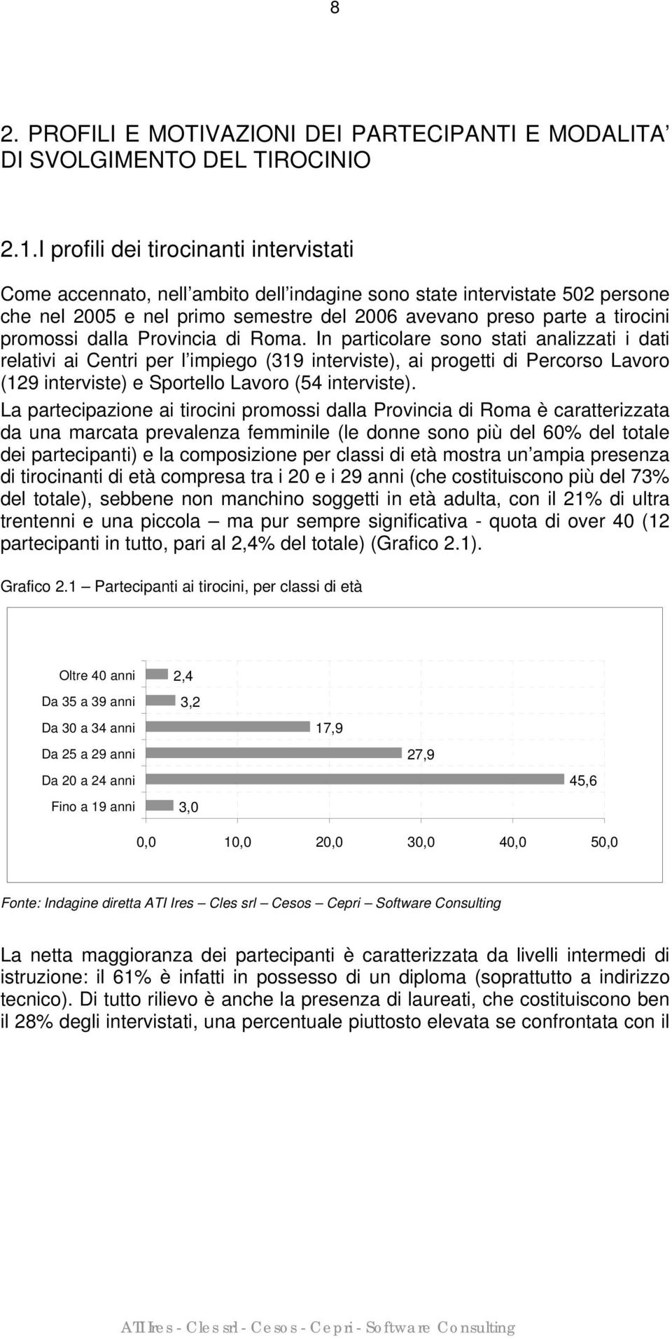 dalla Provincia di Roma.