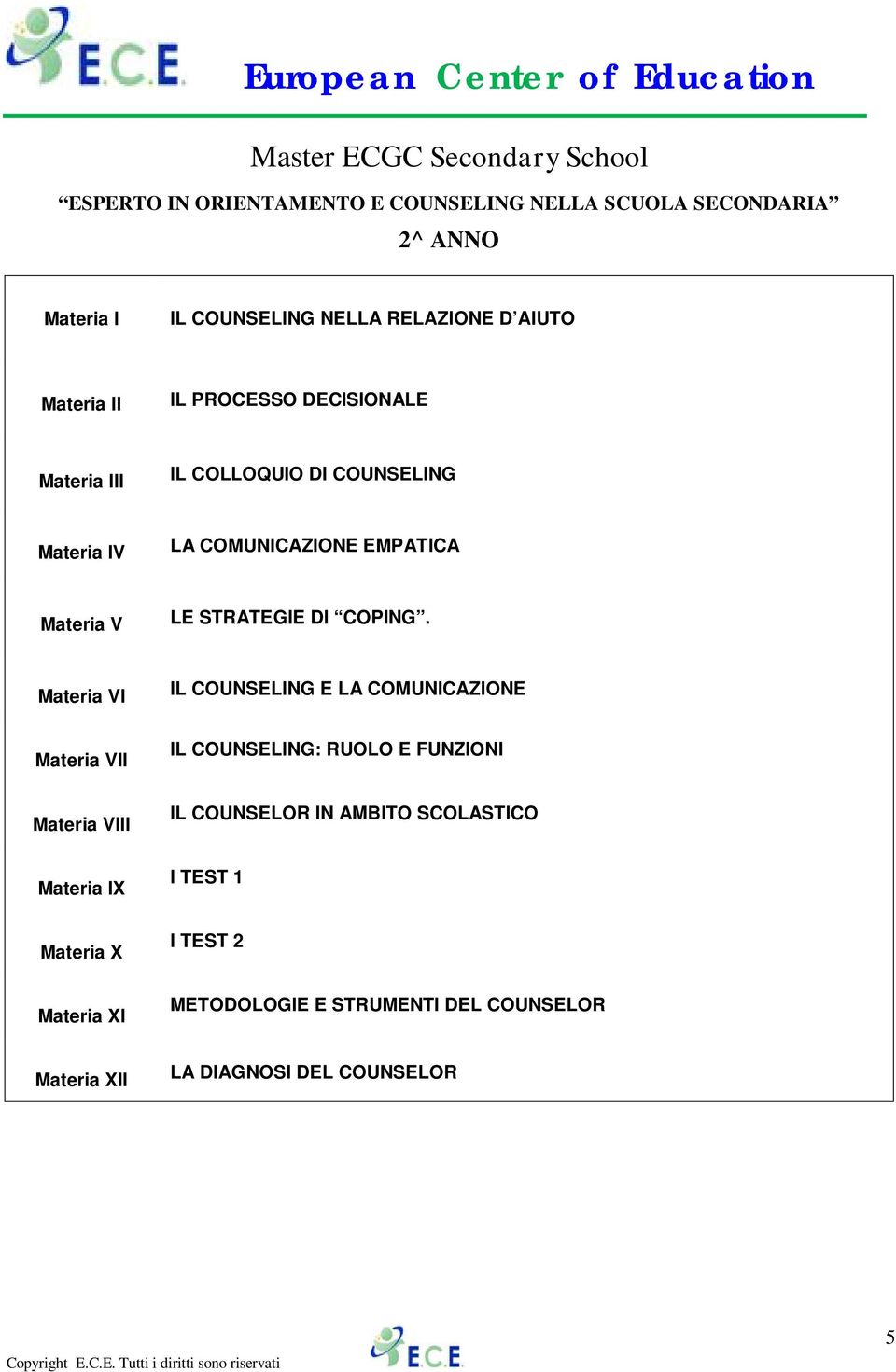 Materia VI IL COUNSELING E LA COMUNICAZIONE Materia VII IL COUNSELING: RUOLO E FUNZIONI Materia VIII IL COUNSELOR